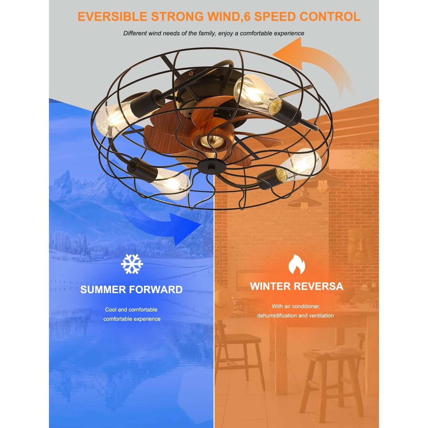 Sofucor KBS-20K001 20'' Caged Flush Mount Enclosed Ceiling Fan With Light Remote Control