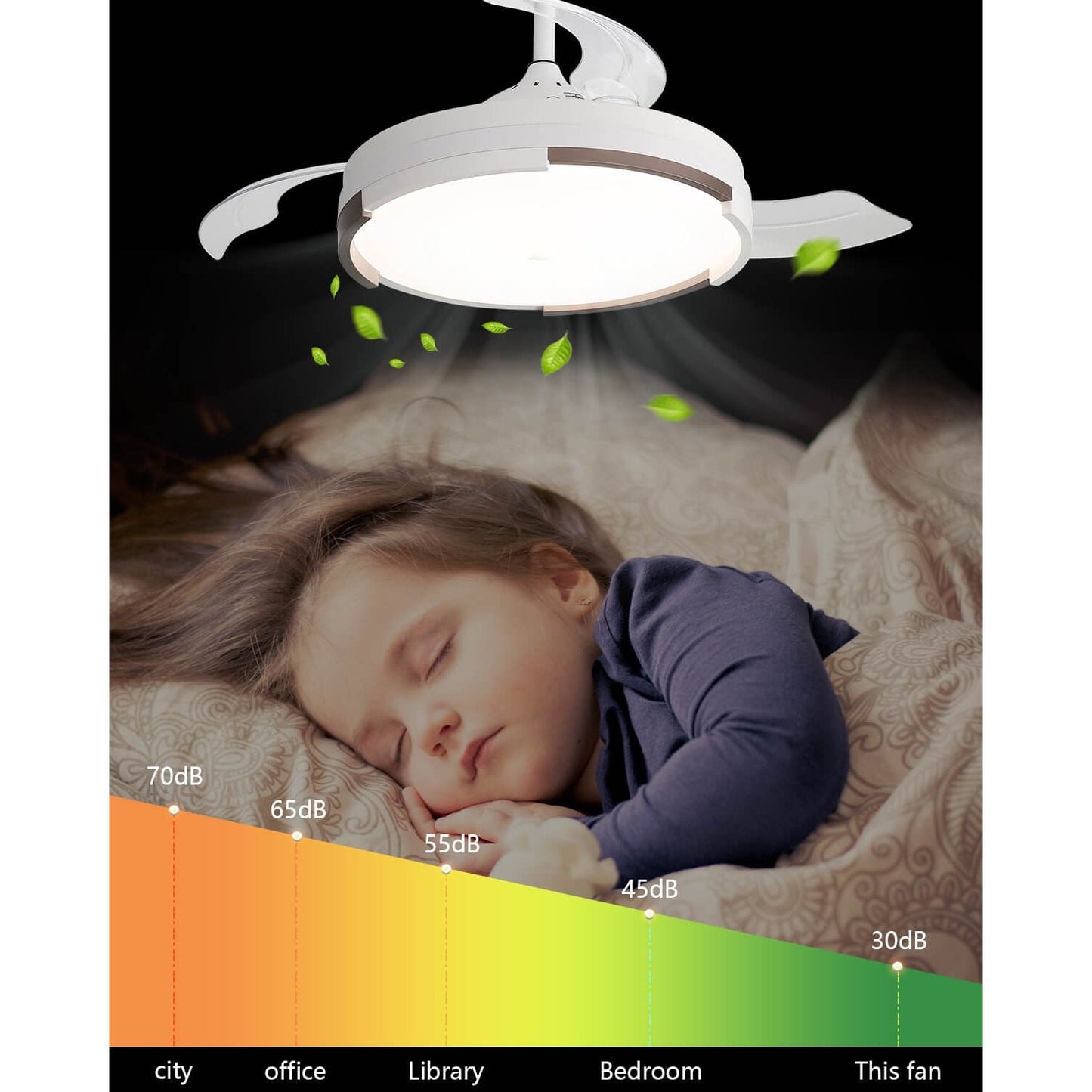 Sofucor 42 Inch Retractable-Blades Ceiling Fan With LED Light Remote Control