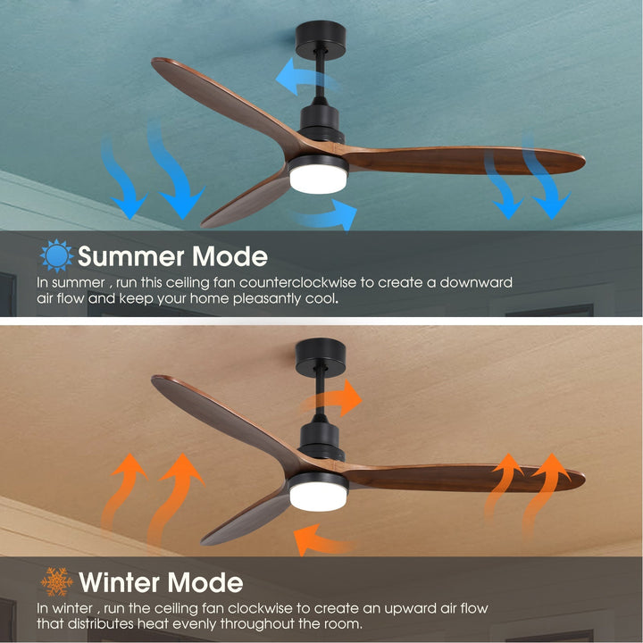 Sofucor 60'' Ceiling Fan With Light Remote Control DC Motor