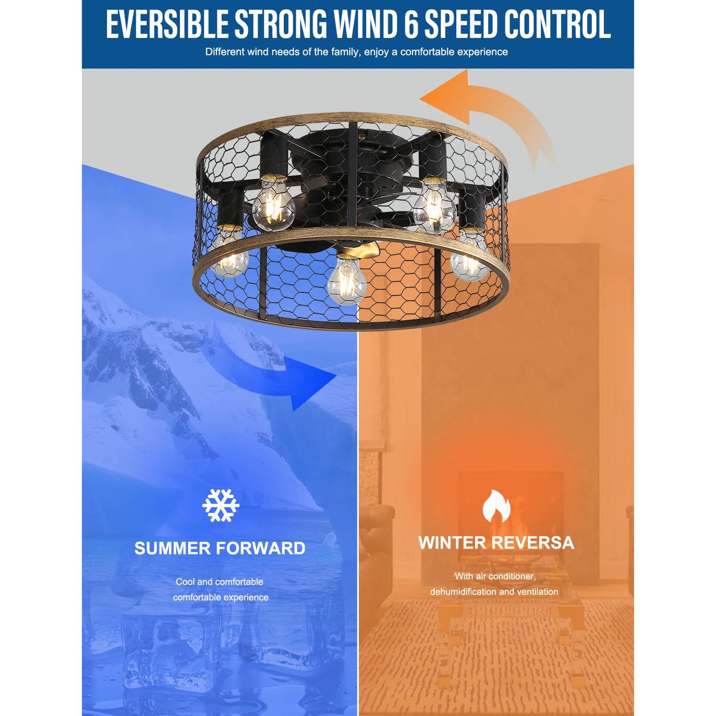 Sofucor 20 Inch Low Profile Flushmount Caged Ceiling Fan With Light Remote