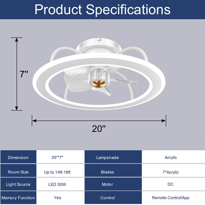 Sofucor 20'' Indoor Flush Mount Ceiling Fan With Light Remote Control