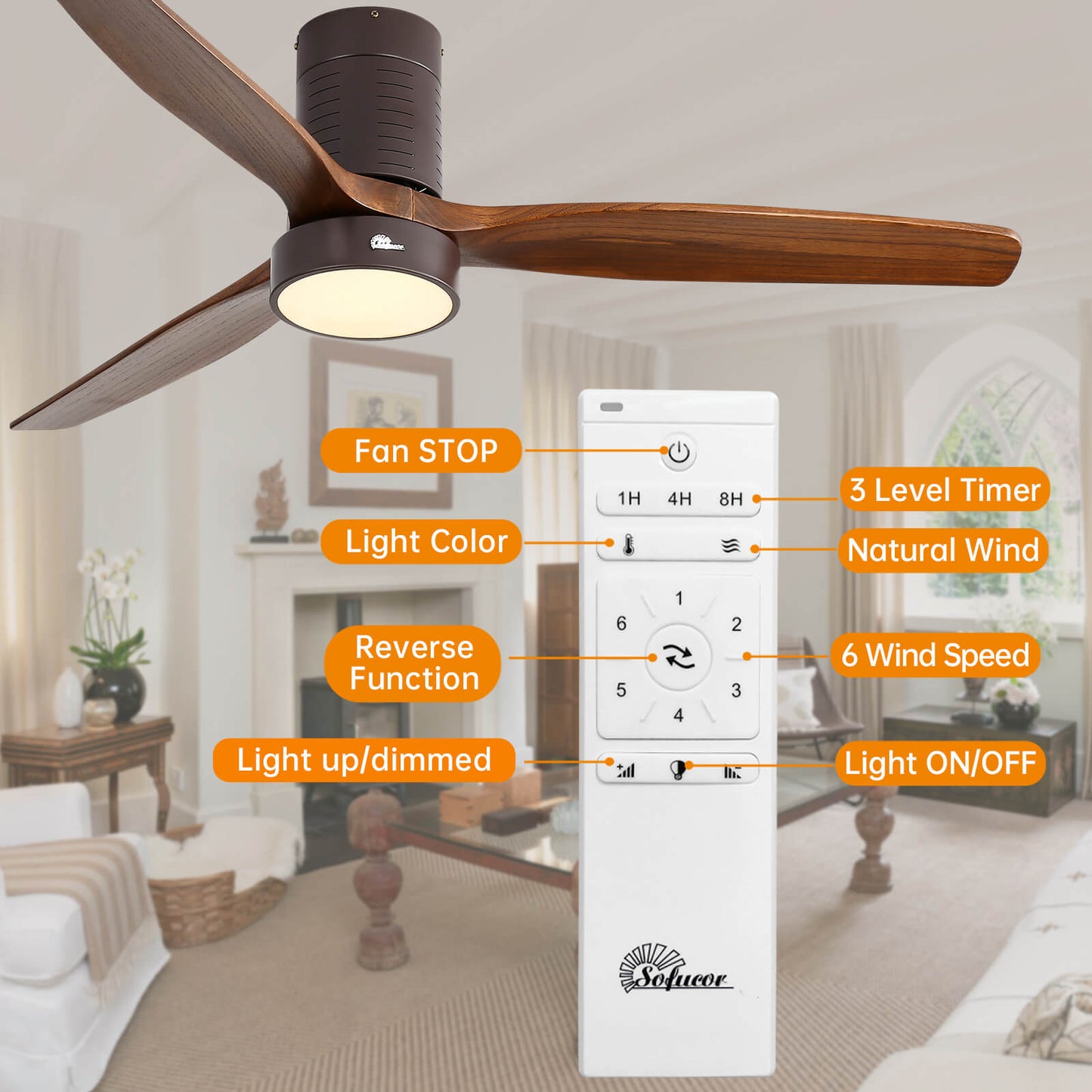 Sofucor KBS-52245 52'' Flush Mount Ceiling Fan With Light Remote Control Low Profile