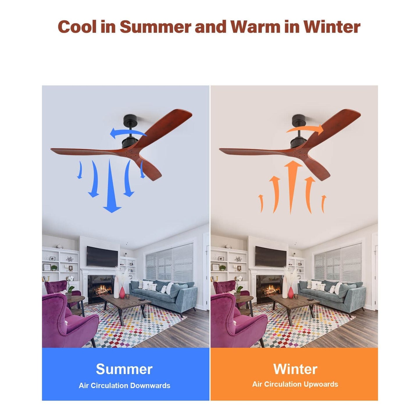 Sofucor KBS-6005-1 60" Wood Ceiling Fan No Light With Remote