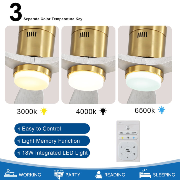 Sofucor 3-Blades 52'' Flush Mount Ceiling Fan With Light Remote Control-15