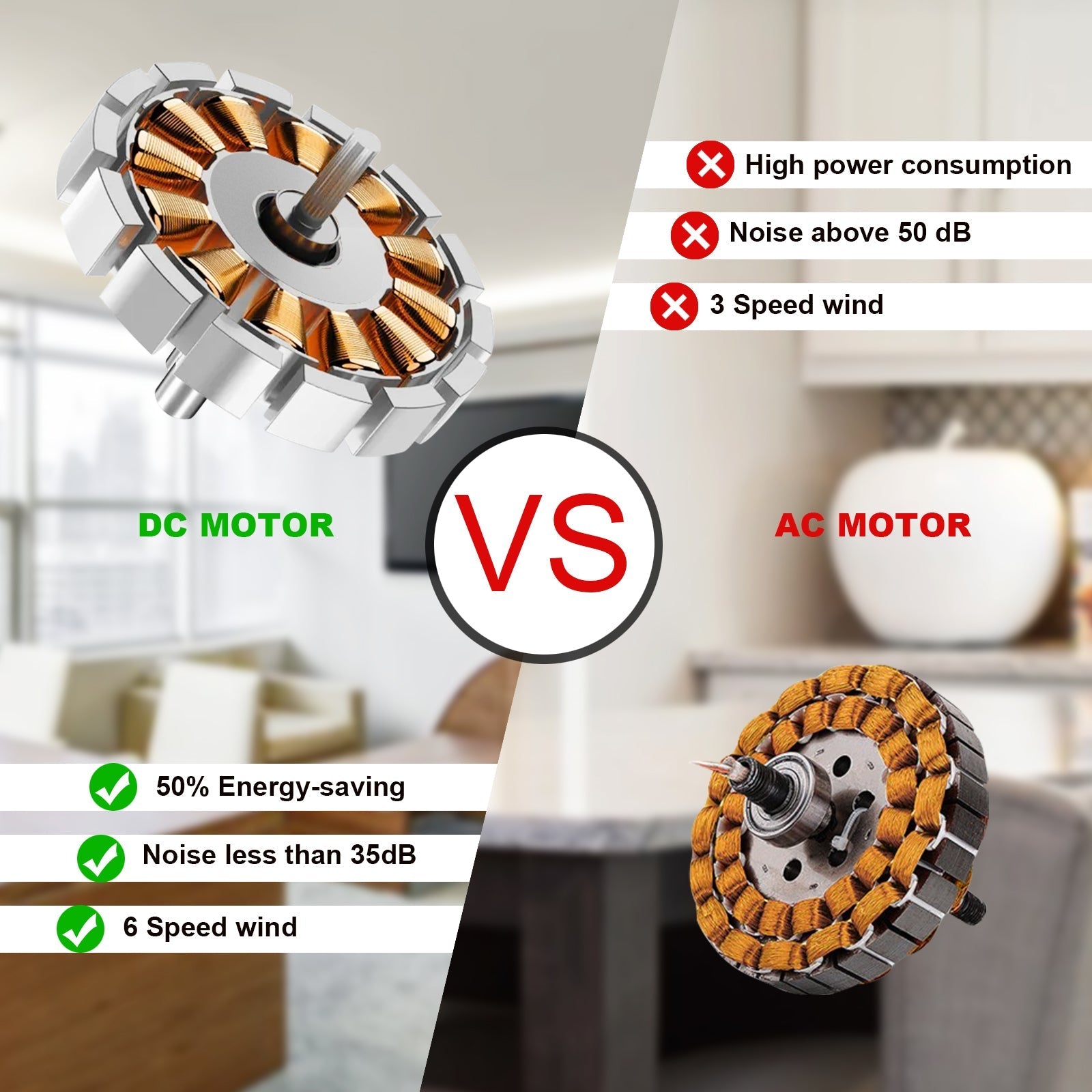 Sofucor 56'' Propeller Ceiling Fan With Light Remote Control DC Motor