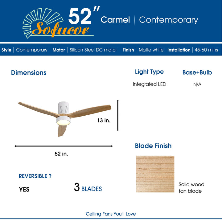 Sofucor KBS-52245-WH 52'' Low Profile Flushmount Ceiling Fan With Light Remote Control