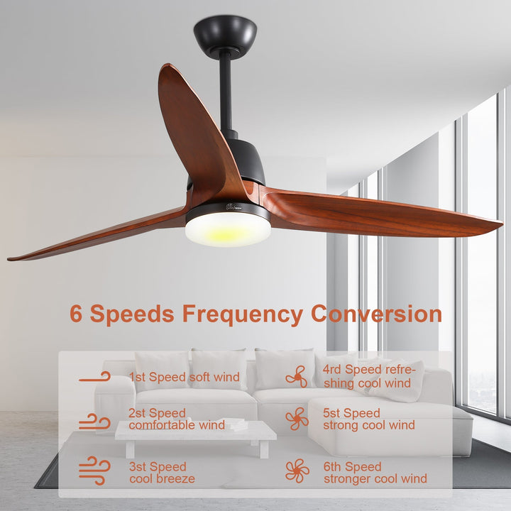 Sofucor 56'' Propeller Ceiling Fan With Light Remote Control DC Motor