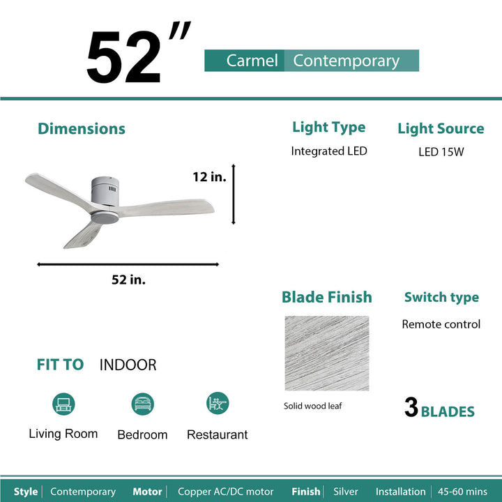 Sofucor KBS-52143 52‘’ Flush Mount Ceiling Fan With Remote Control 3 Blades