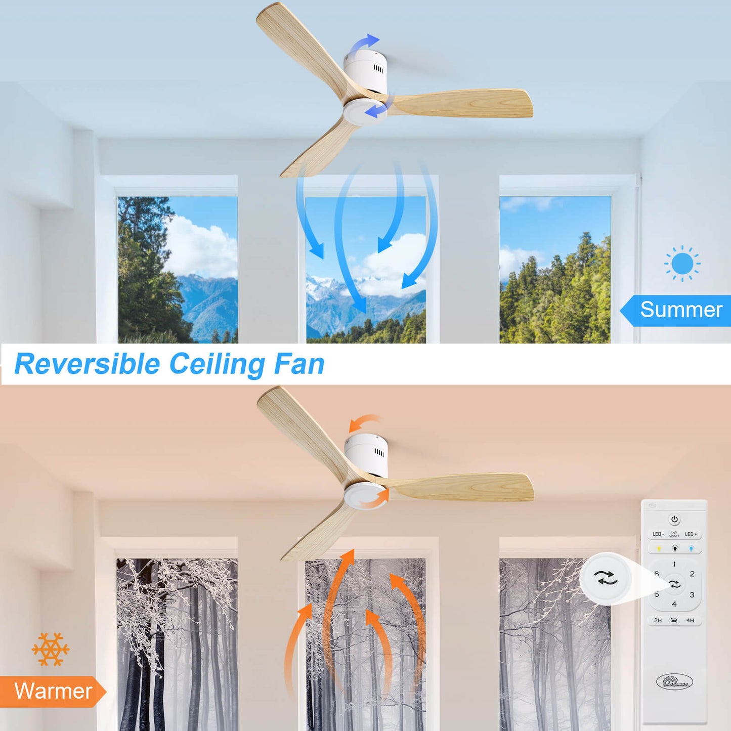 Sofucor KBS-52143 52‘’ Flush Mount Ceiling Fan No Light With Remote Control 3 Blades