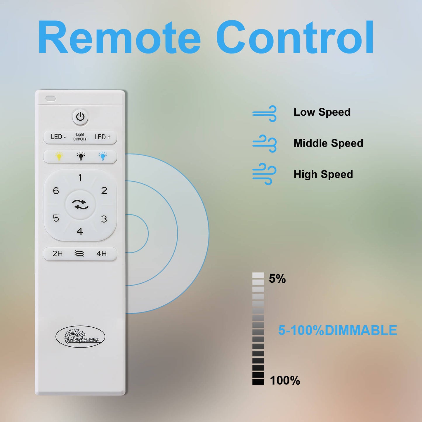 Sofucor KBS-52144 3-Blades 52'' Flush Mount Ceiling Fan With Light Remote Control