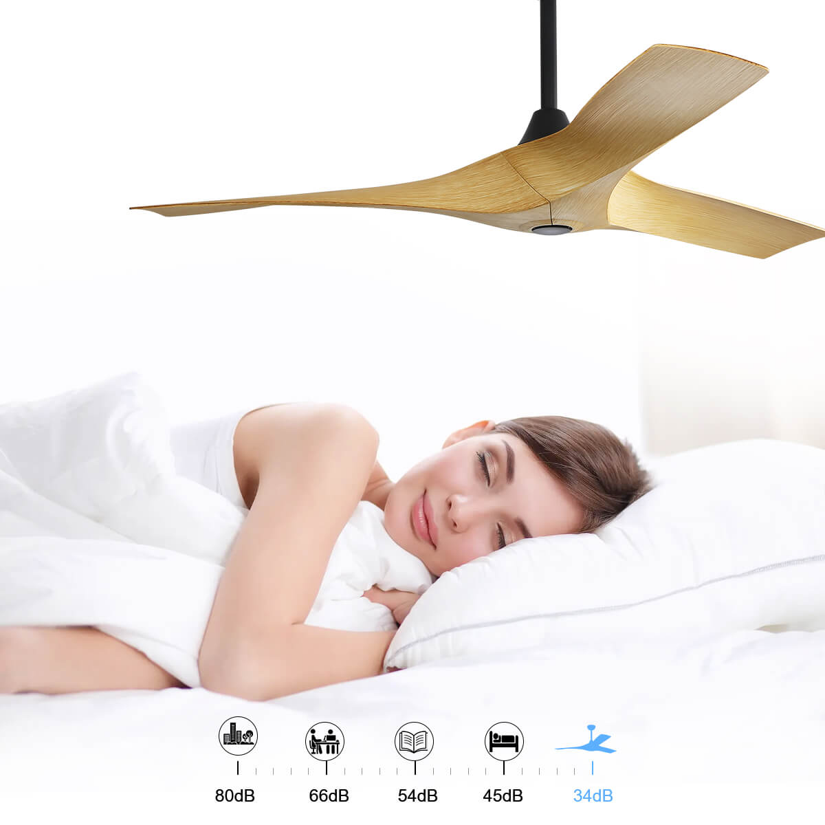Sofucor KBS-52159 52" Ceiling Fan No Light With Remote 3 Curved ABS Blades