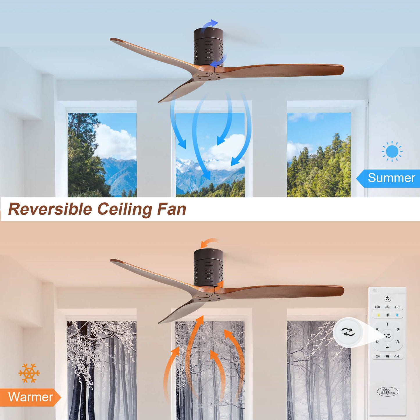 Sofucor KBS-52245-WD 52‘’ Flush Mount Ceiling Fan No Light With Remote Control