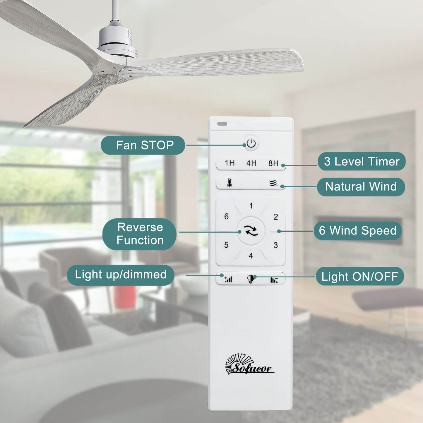 Sofucor KBS-5247-WD 3-Blades 52'' Ceiling Fan No Light With Remote Control DC Motor