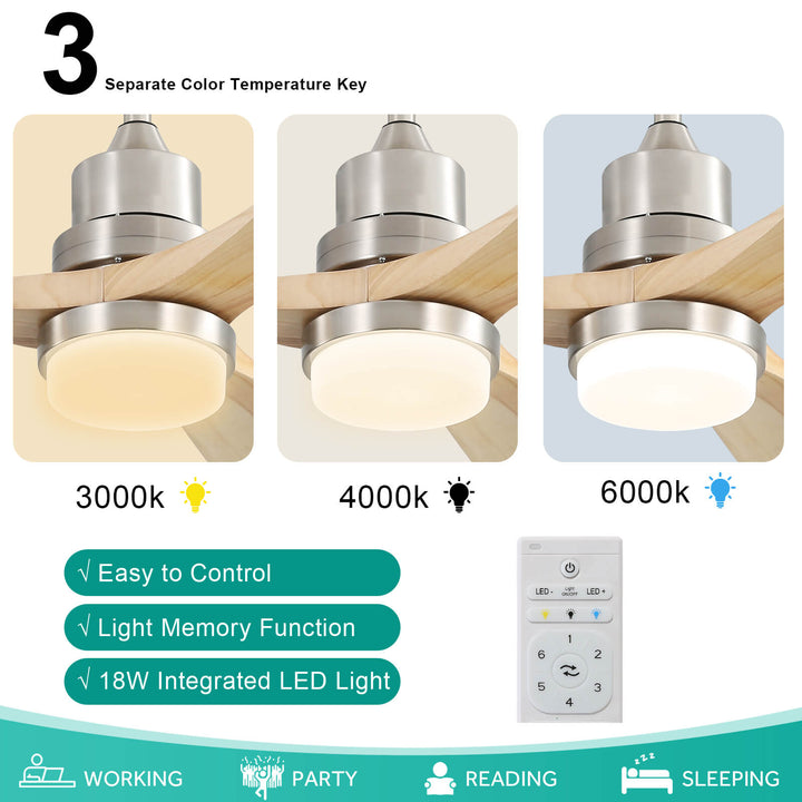 Sofucor KBS-5247 52'' Ceiling Fan With Light Remote Control DC Motor 3 Blades