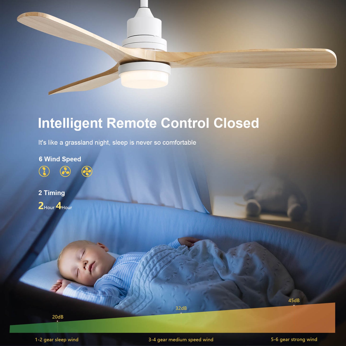 Sofucor KBS-5247-BK 52'' Ceiling Fan With Light Remote DC Motor 3 Blades Walnut