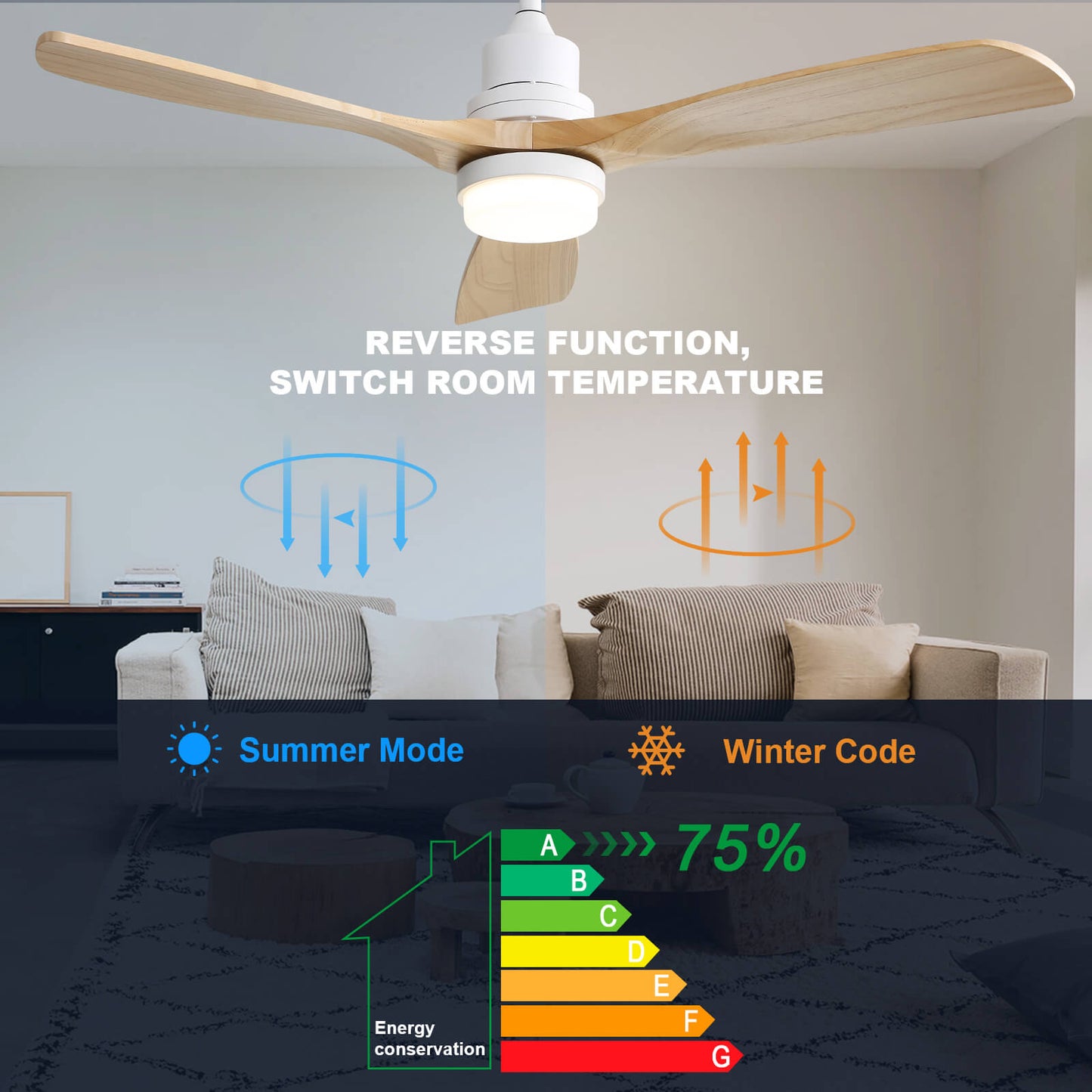 Sofucor KBS-5247-BK 52'' Ceiling Fan With Light Remote DC Motor 3 Blades Walnut