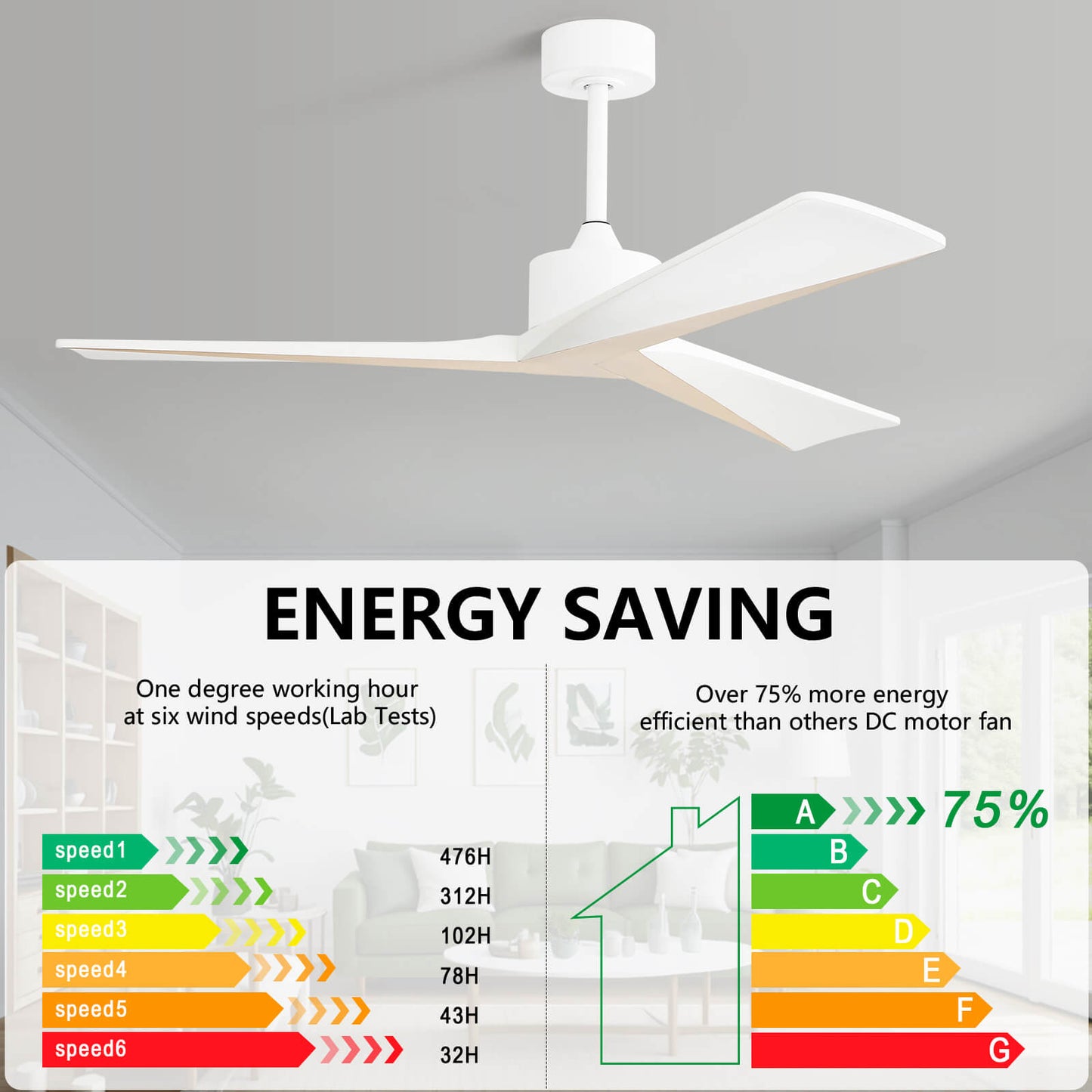 Sofucor KBS-52K068 52" Smart Wood Ceiling Fan No Light With Remote Works With WIFI/Bluetooth