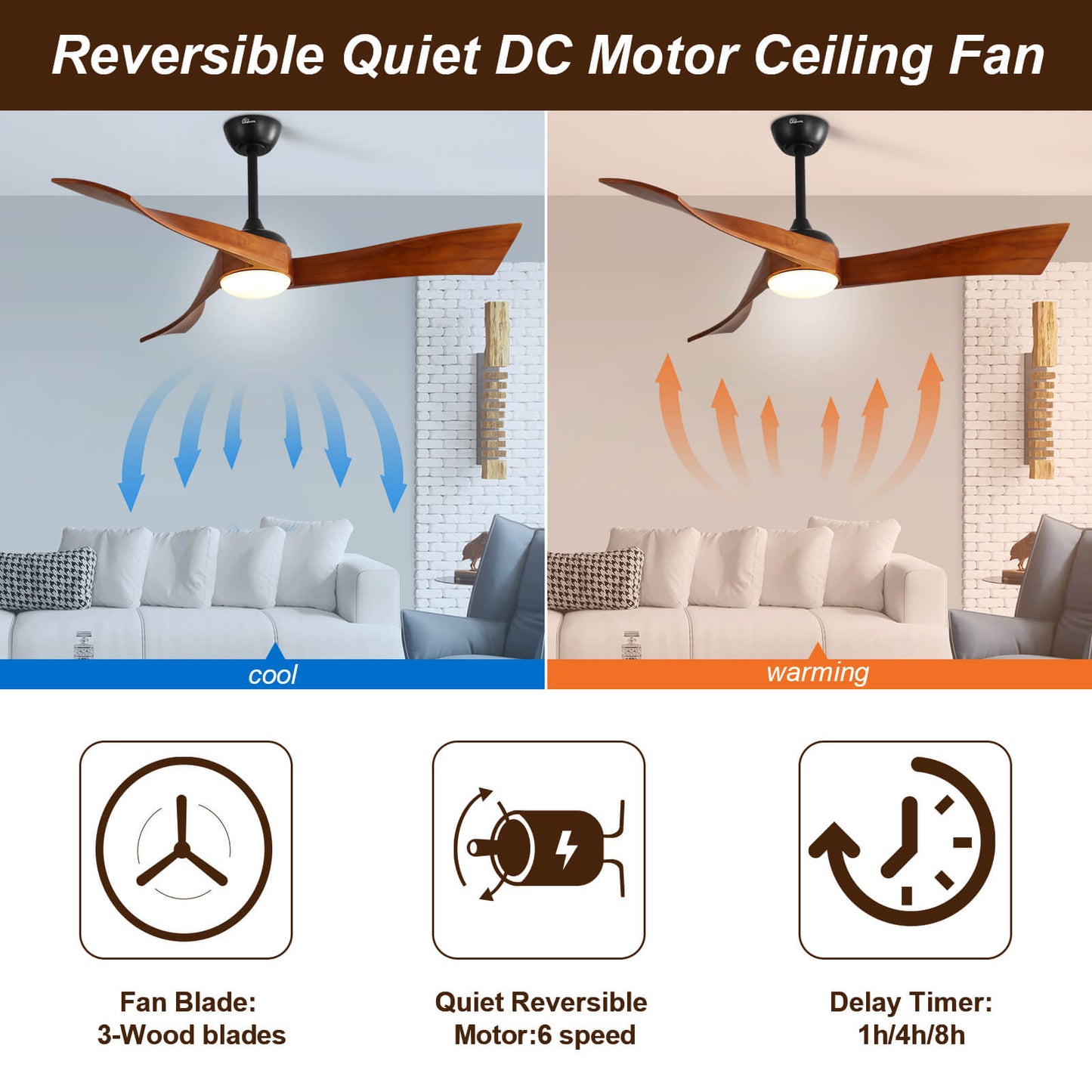 Sofucor KBS-52K012 52 Inch Ceiling Fan With Light Remote Irregular Wood Blades