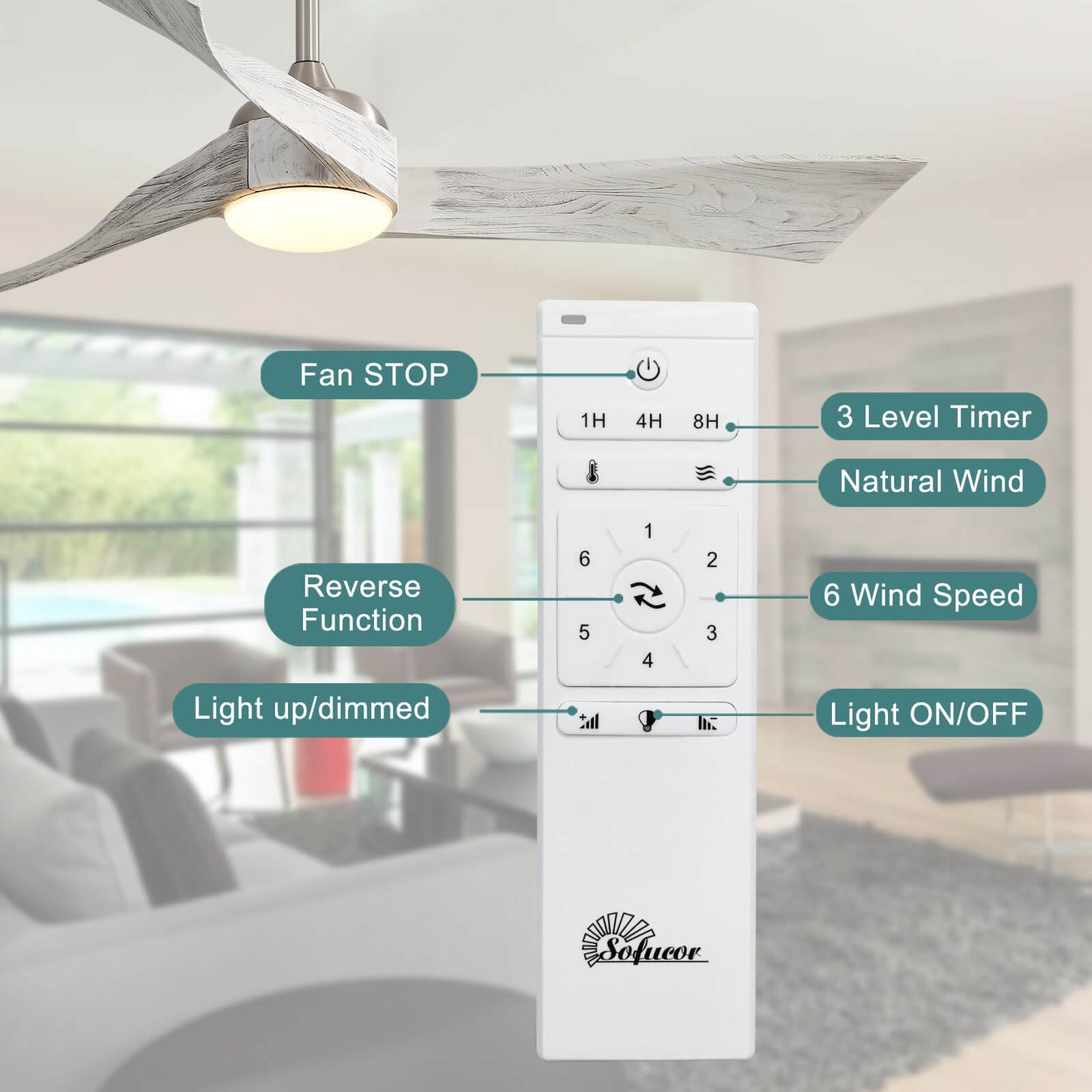 Sofucor KBS-52K012 52 Inch Ceiling Fan With Light Remote Irregular Wood Blades