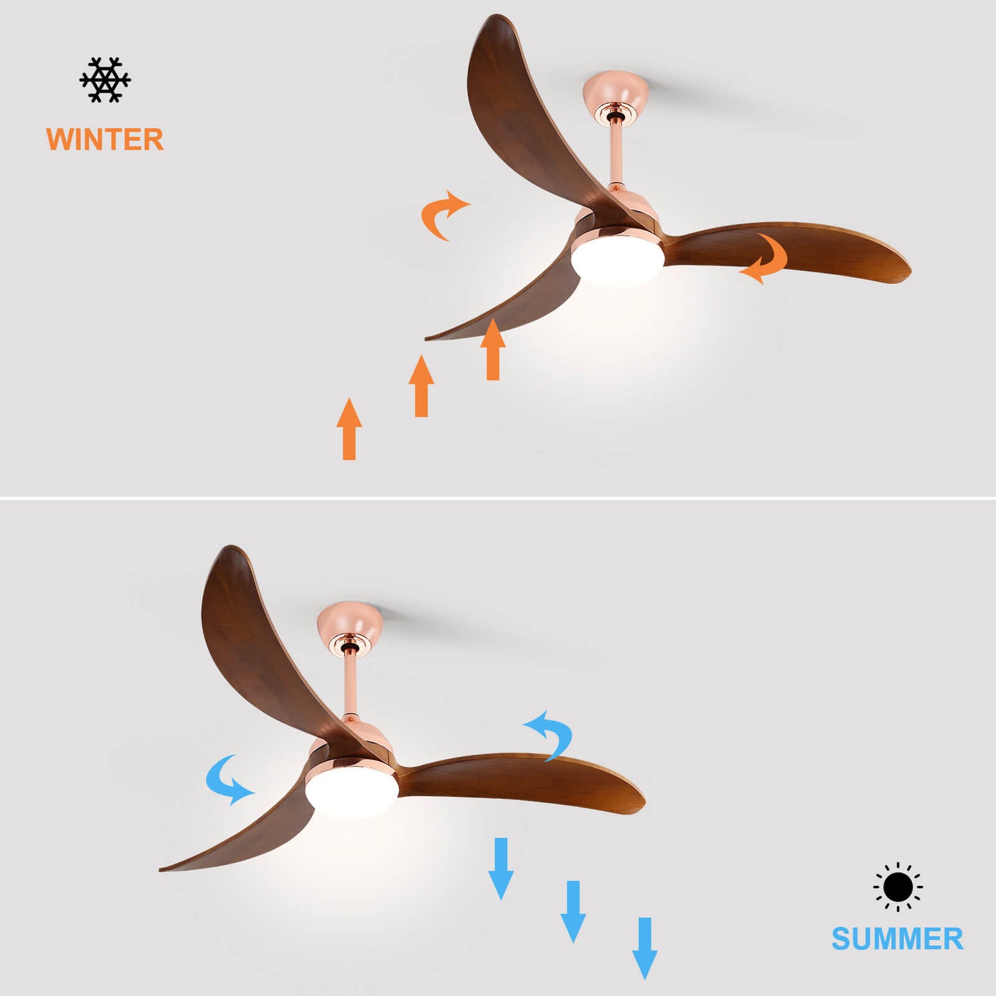 Sofucor KBS-52K033 52 Inch Wood Ceiling Fan With Light Remote Control