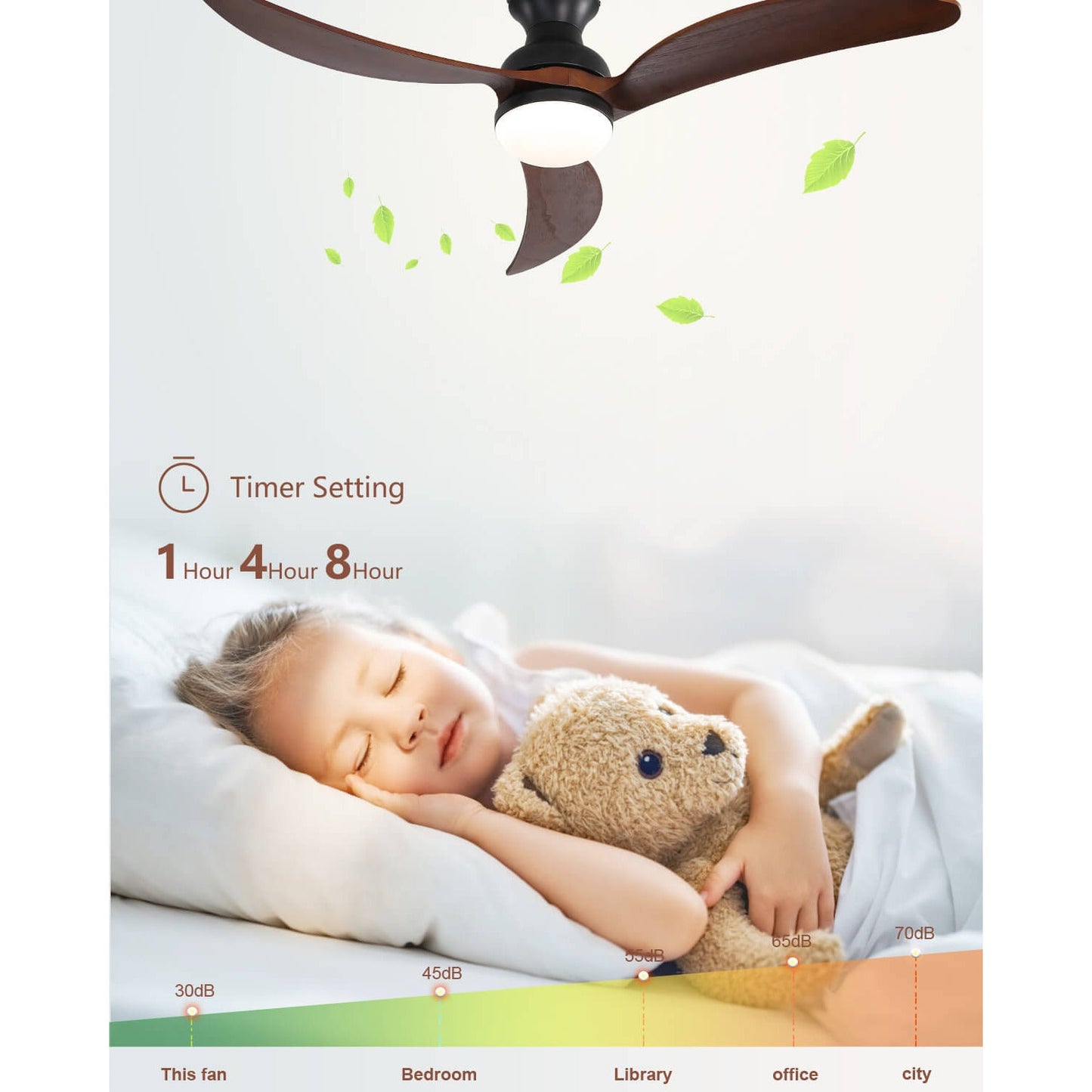 Sofucor KBS-52K034 52 Inch Low Profile Flushmount Smart Ceiling Fan With Light Remote