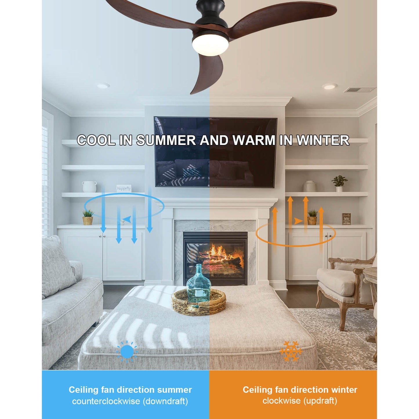 Sofucor KBS-52K034 52 Inch Low Profile Flushmount Smart Ceiling Fan With Light Remote