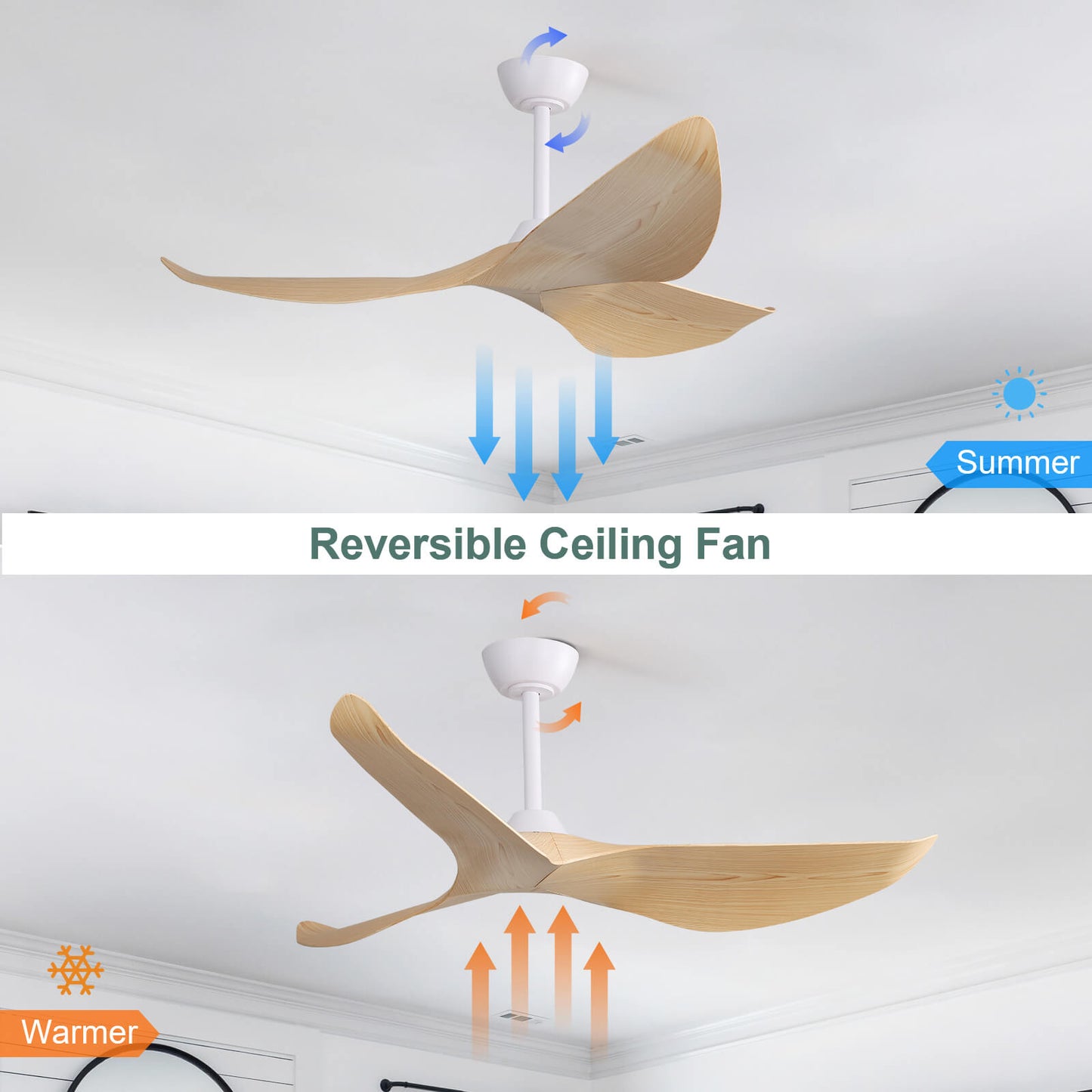 Sofucor KBS-52K037 52" Ceiling Fan No Light With Remote 3 Curved ABS Blades