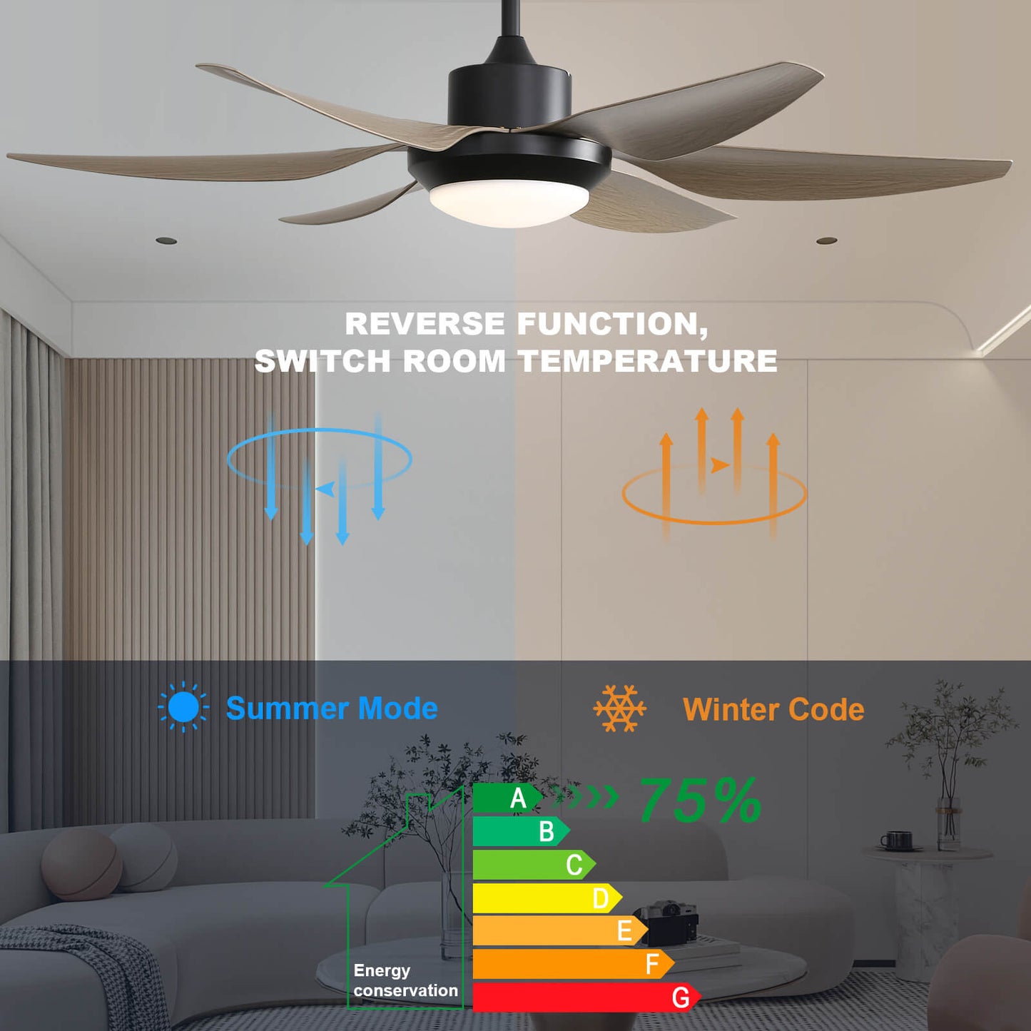 Sofucor 54 Inch 6 ABS Blades Ceiling Fan With Light Remote Contrtol