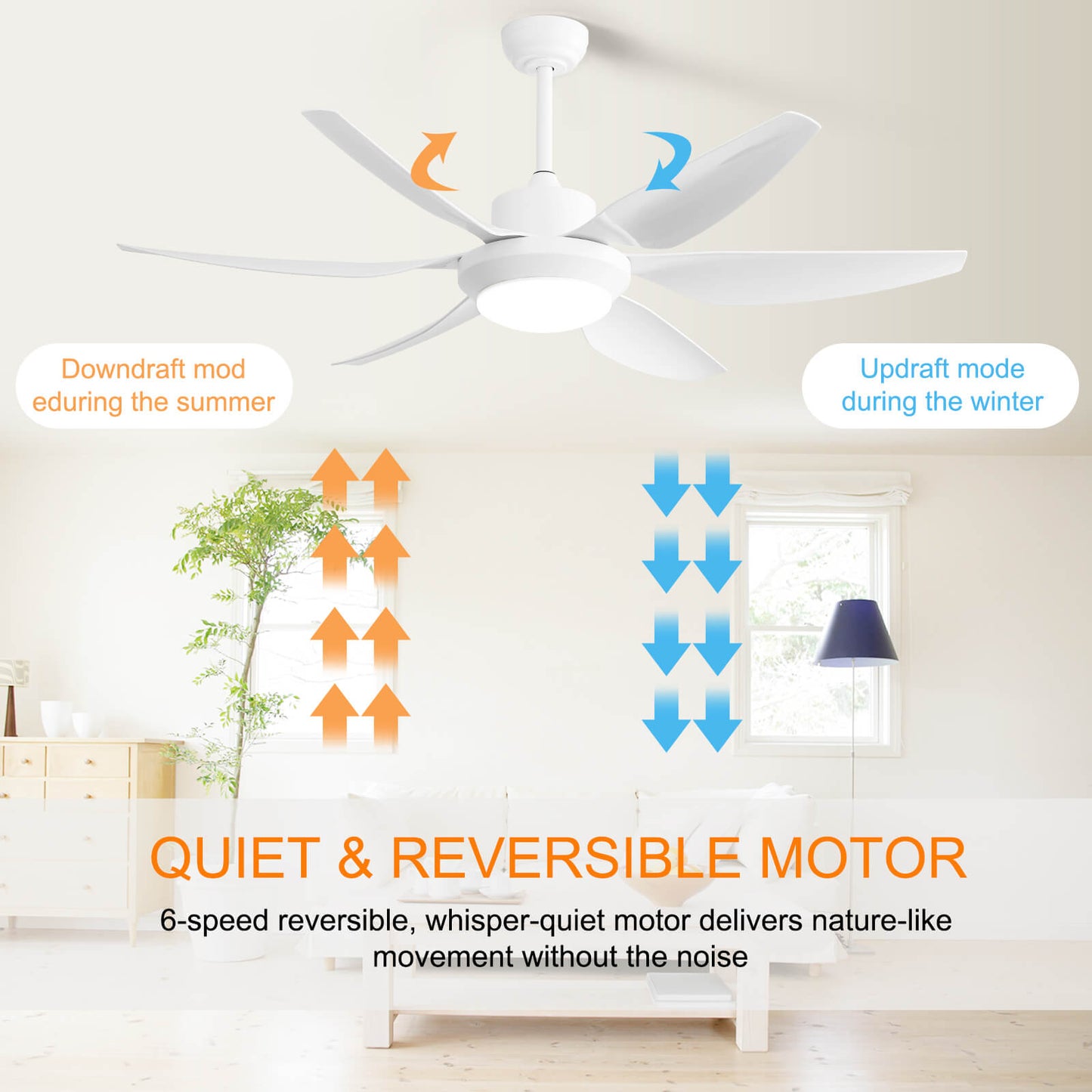 Sofucor 54 Inch 6 ABS Blades Ceiling Fan With Light Remote Contrtol