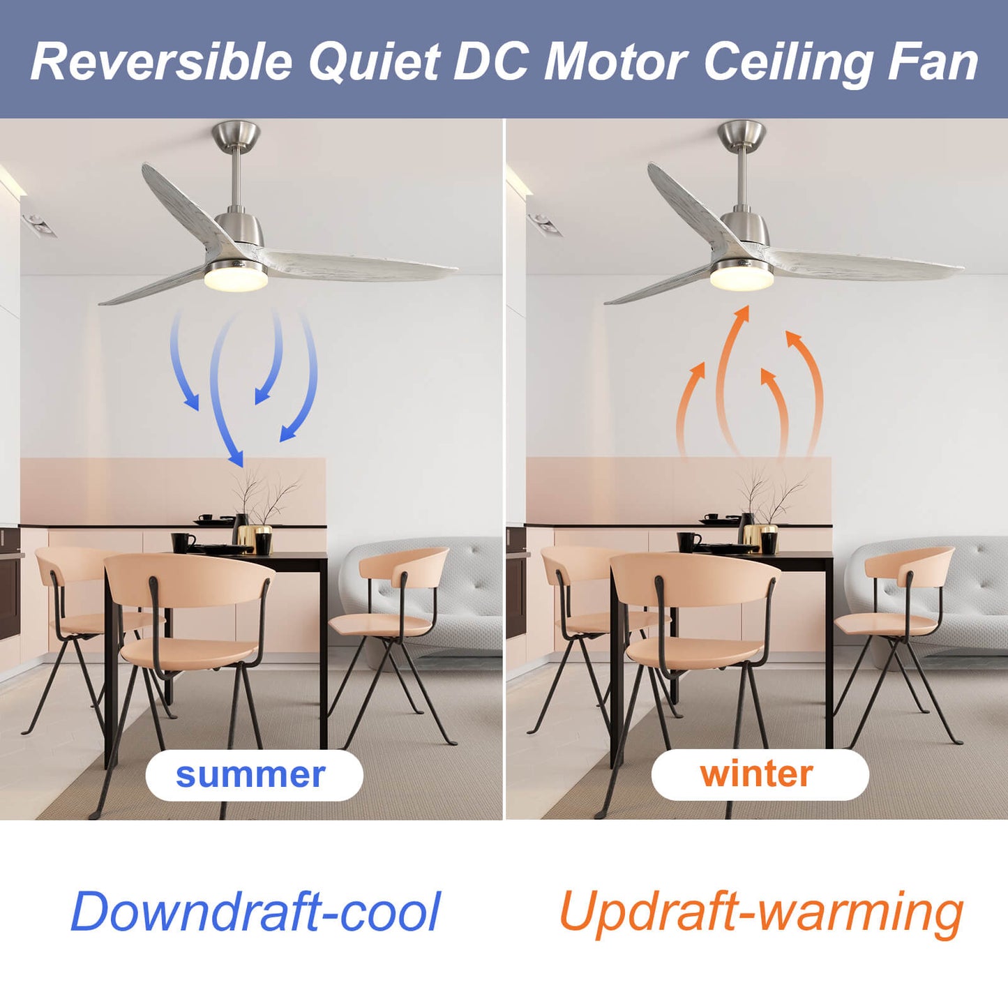 Sofucor 56'' Propeller Ceiling Fan With Light Remote Control DC Motor