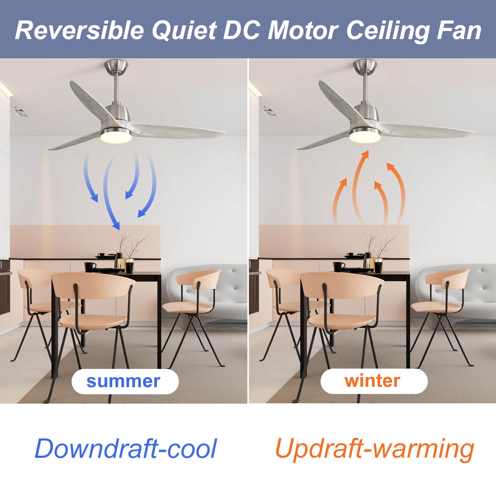 Sofucor 56'' Propeller Ceiling Fan With Light Remote Control DC Motor