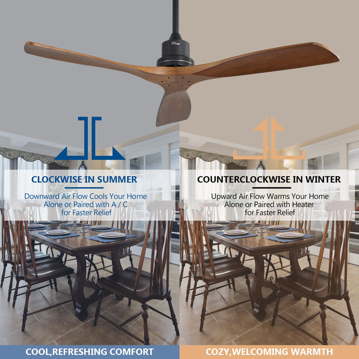 Sofucor 52'' Ceiling Fan No Light With Remote Control DC Motor 3 Blades