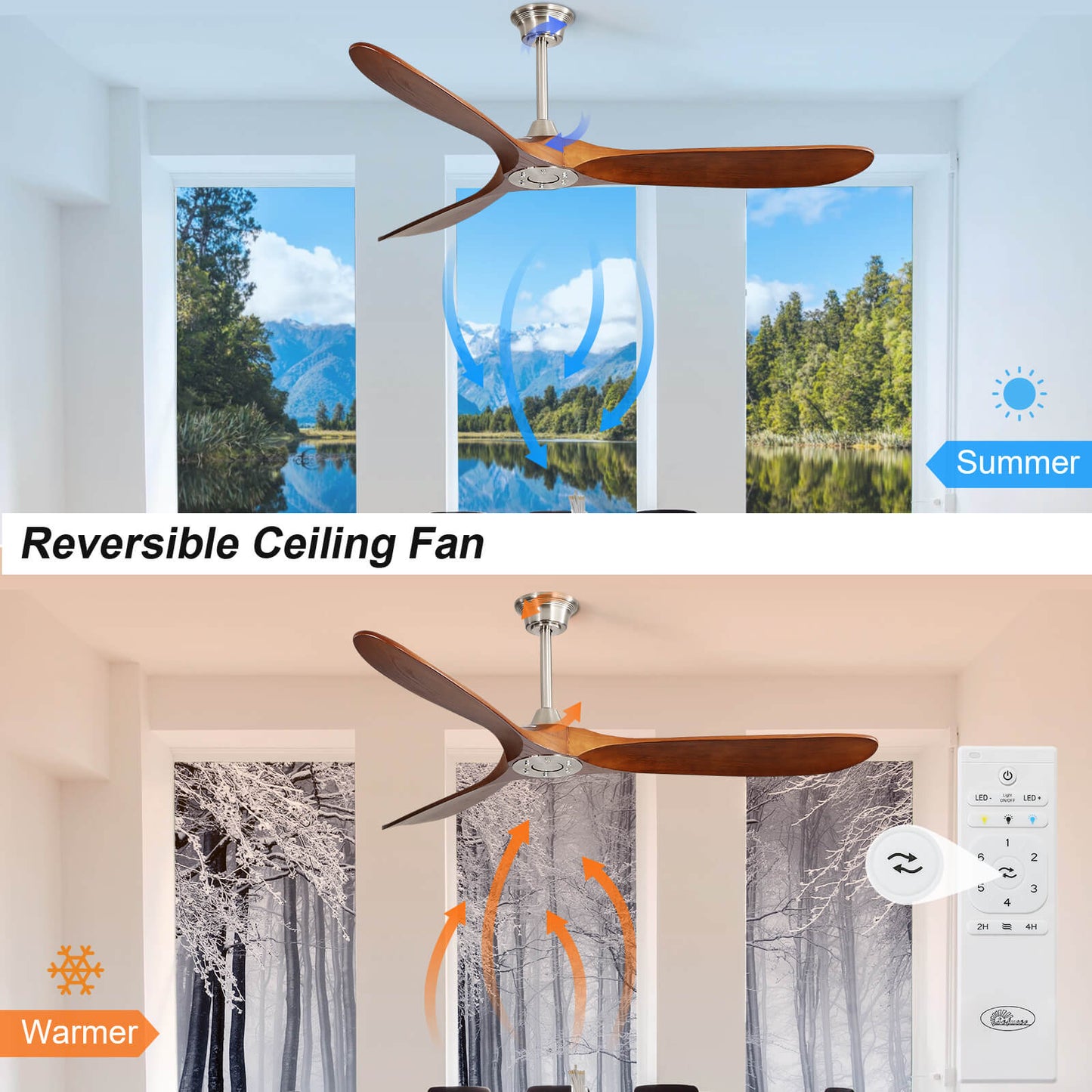 Sofucor KBS-6004 60 Inch Ceiling Fan No Light With Remote