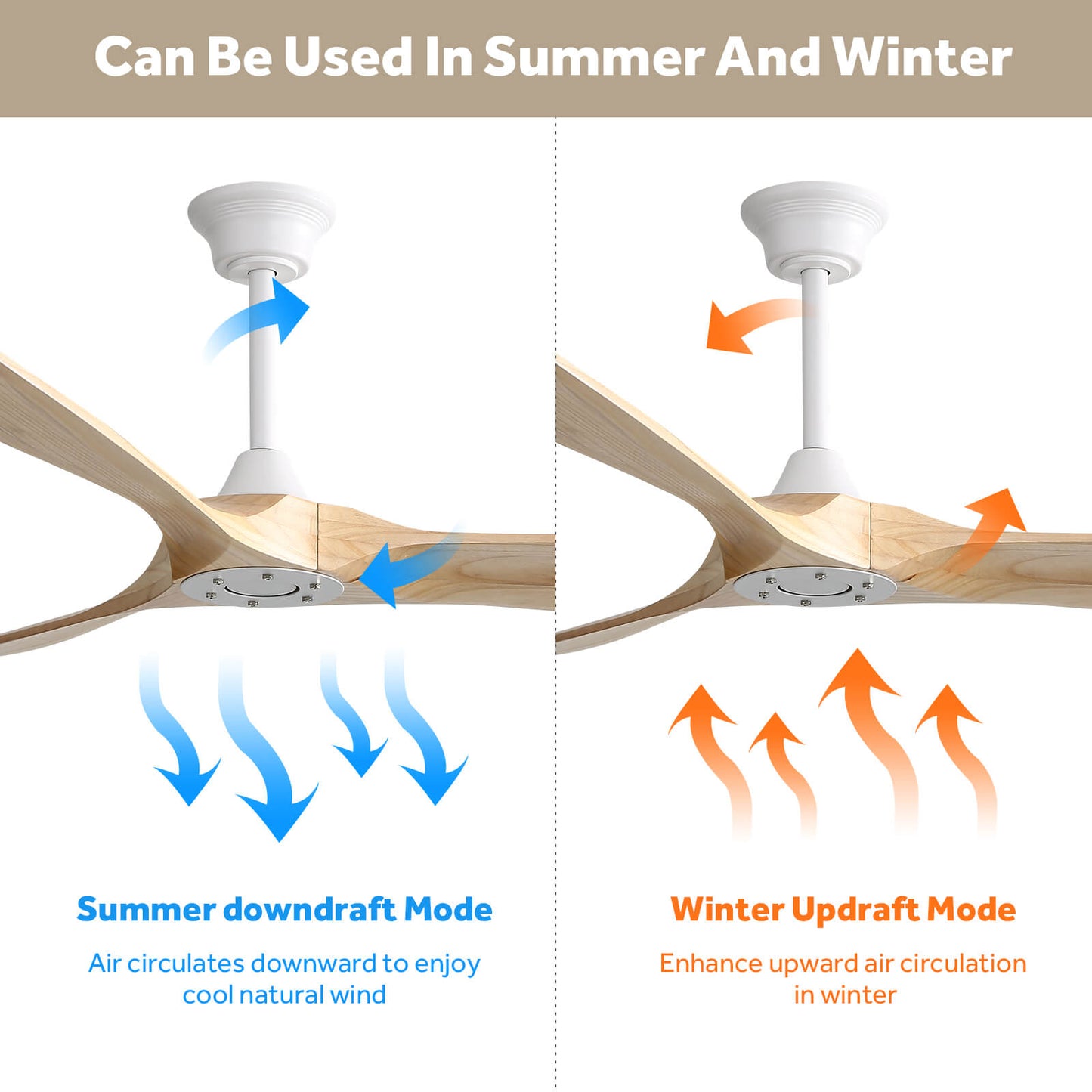 Sofucor KBS-6004 60 Inch Ceiling Fan No Light With Remote