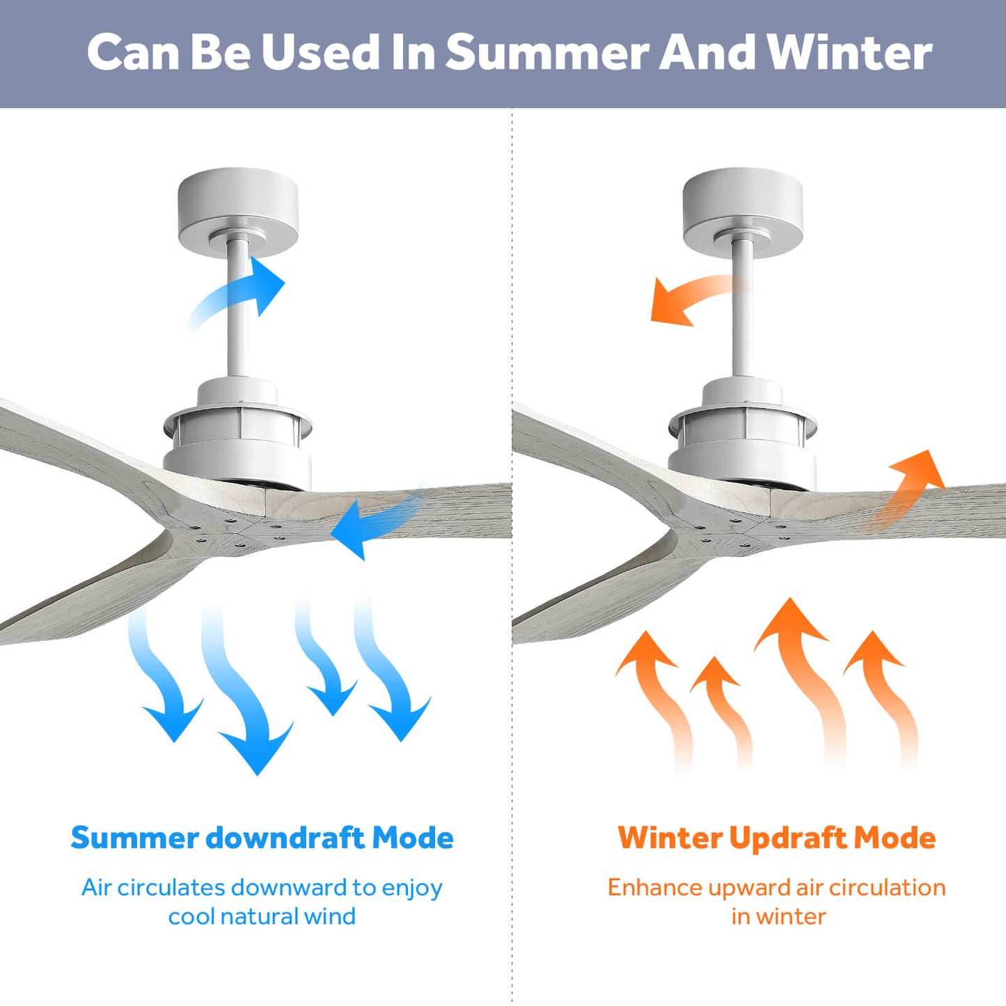 Sofucor KBS-6005-1 60" Wood Ceiling Fan No Light With Remote