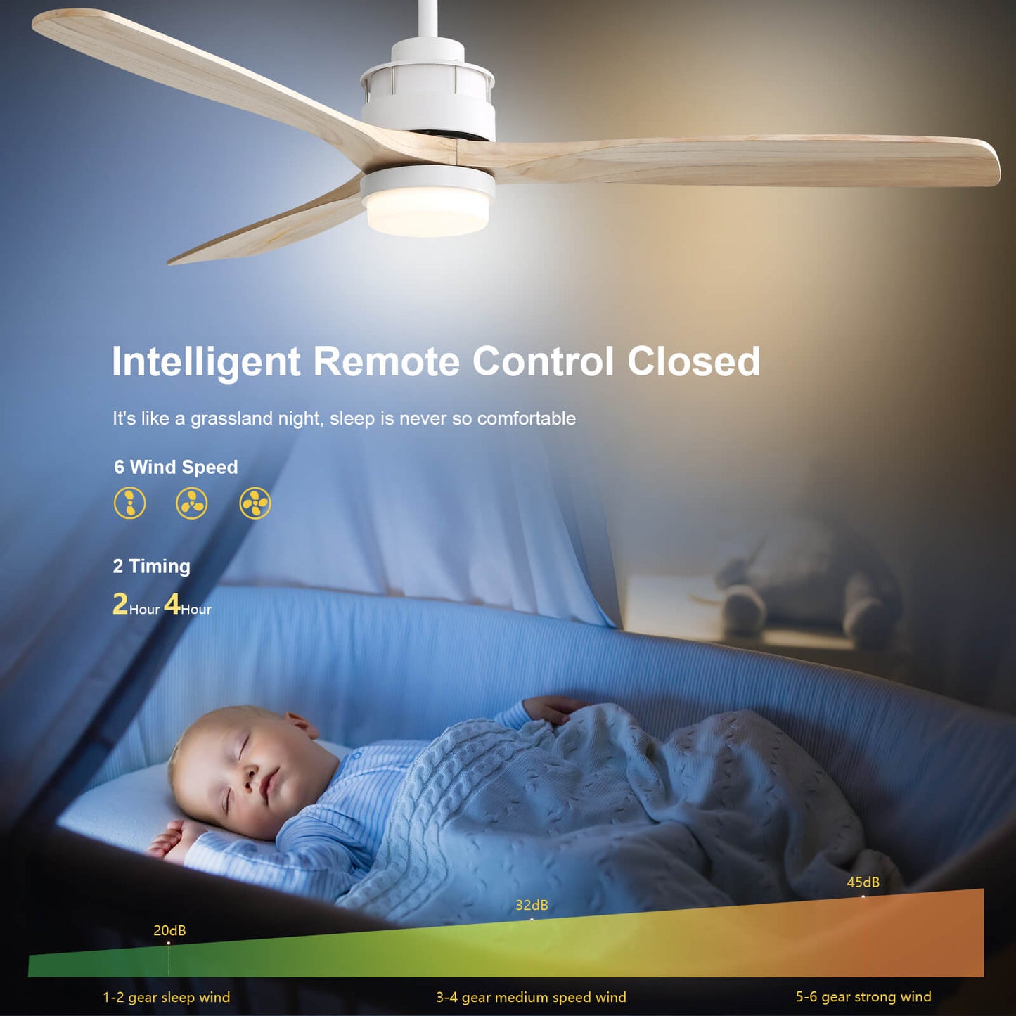 Sofucor KBS-6005 60 Inch Ceiling Fan With Light Remote
