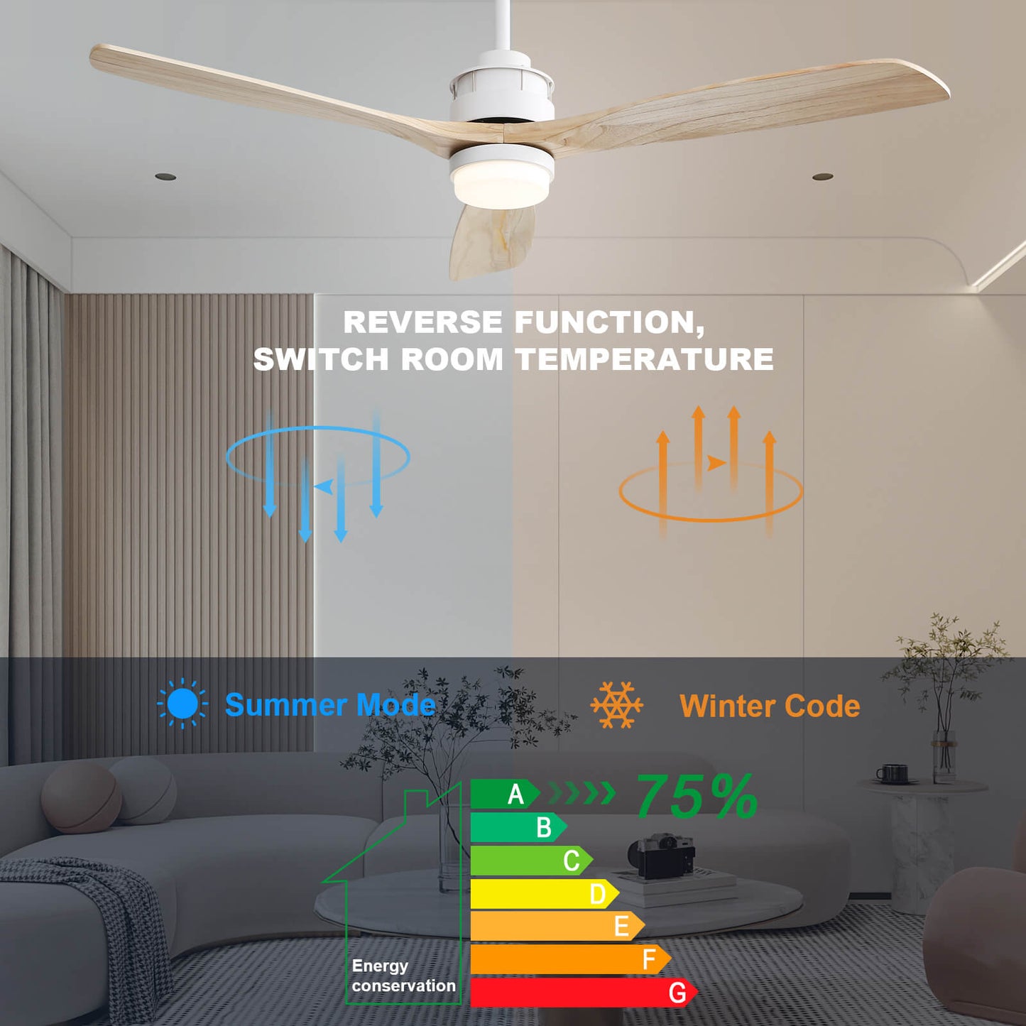 Sofucor KBS-6005 60 Inch Ceiling Fan With Light Remote