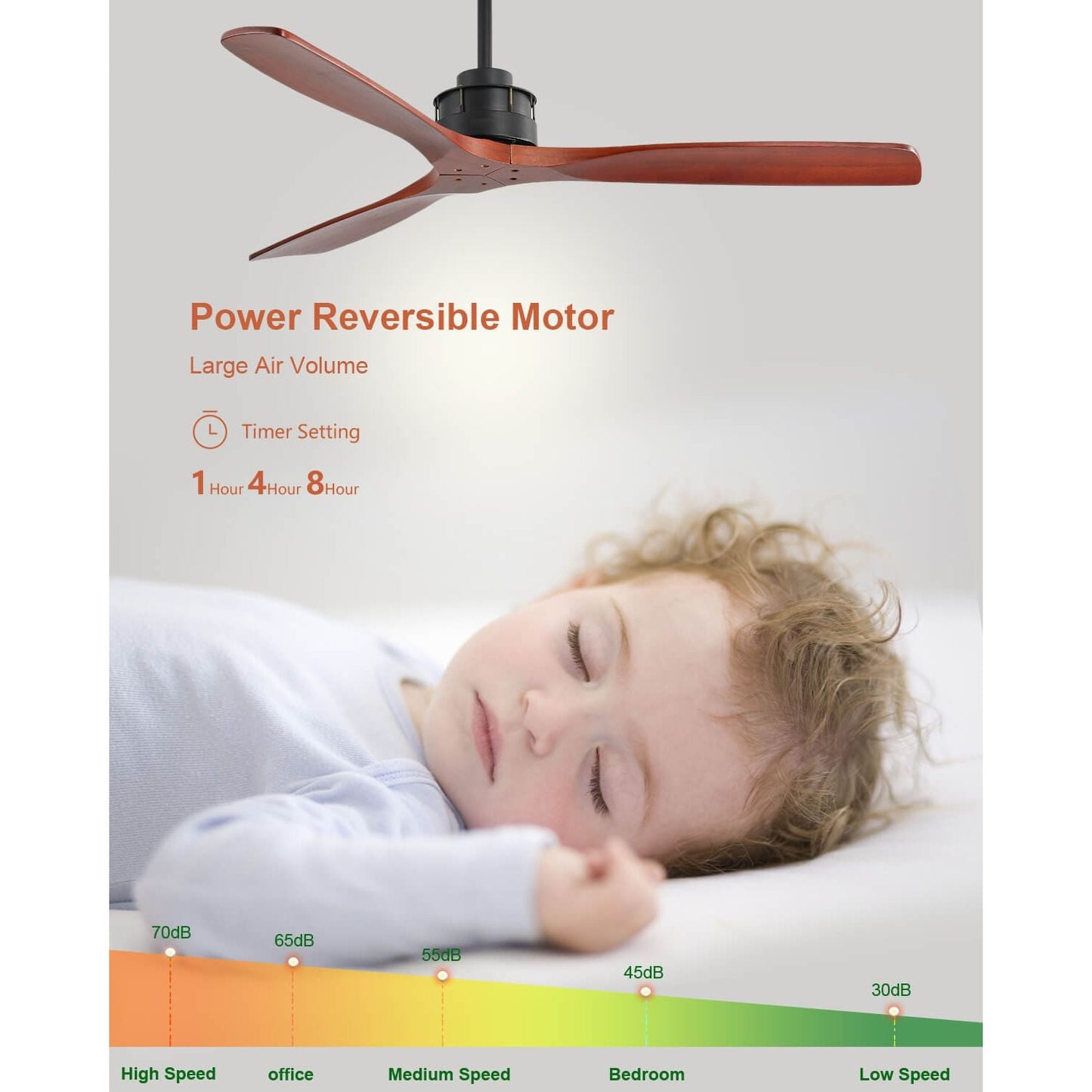 Sofucor KBS-6005-1 60" Wood Ceiling Fan No Light With Remote