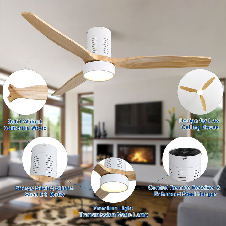 Sofucor KBS-52245-WH 52'' Low Profile Flushmount Ceiling Fan With Light Remote Control