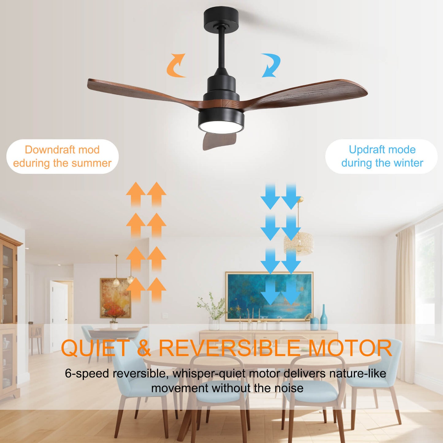 Sofucor KBS-48K006 48'' Ceiling Fan With Light Remote DC Motor 3 Wood Blades