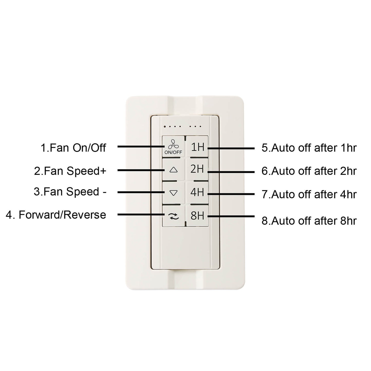 Sofucor 60 Inch Ceiling Fan No Light With Remote 3 ABS Blades