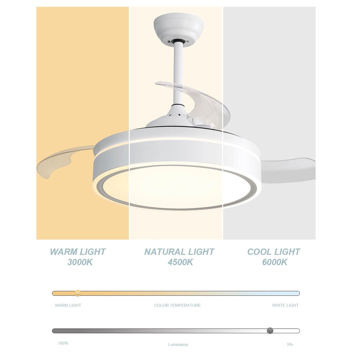 Sofucor 42 Inch Retractable Blades Ceiling Fan With Light Remote