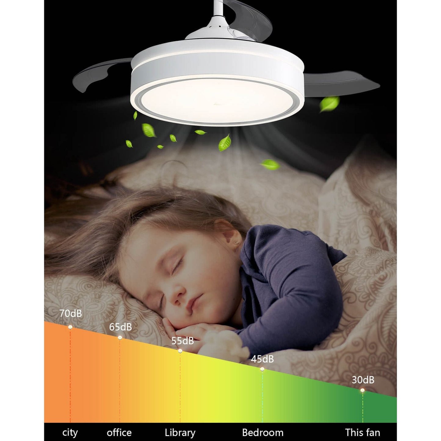 Sofucor 42 Inch Retractable Blades Ceiling Fan With Light Remote