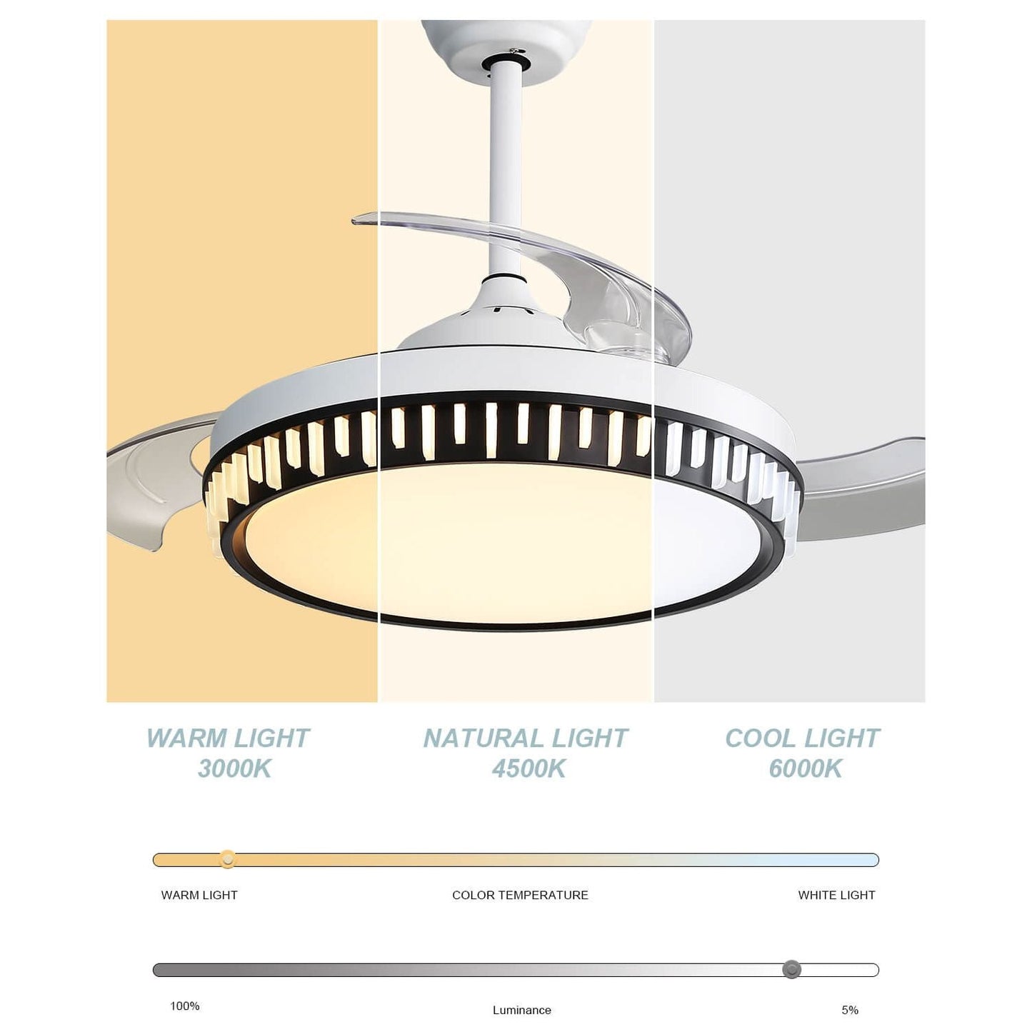 Sofucor 42 Inch Retractable-Blades Ceiling Fan With LED Light Remote Control