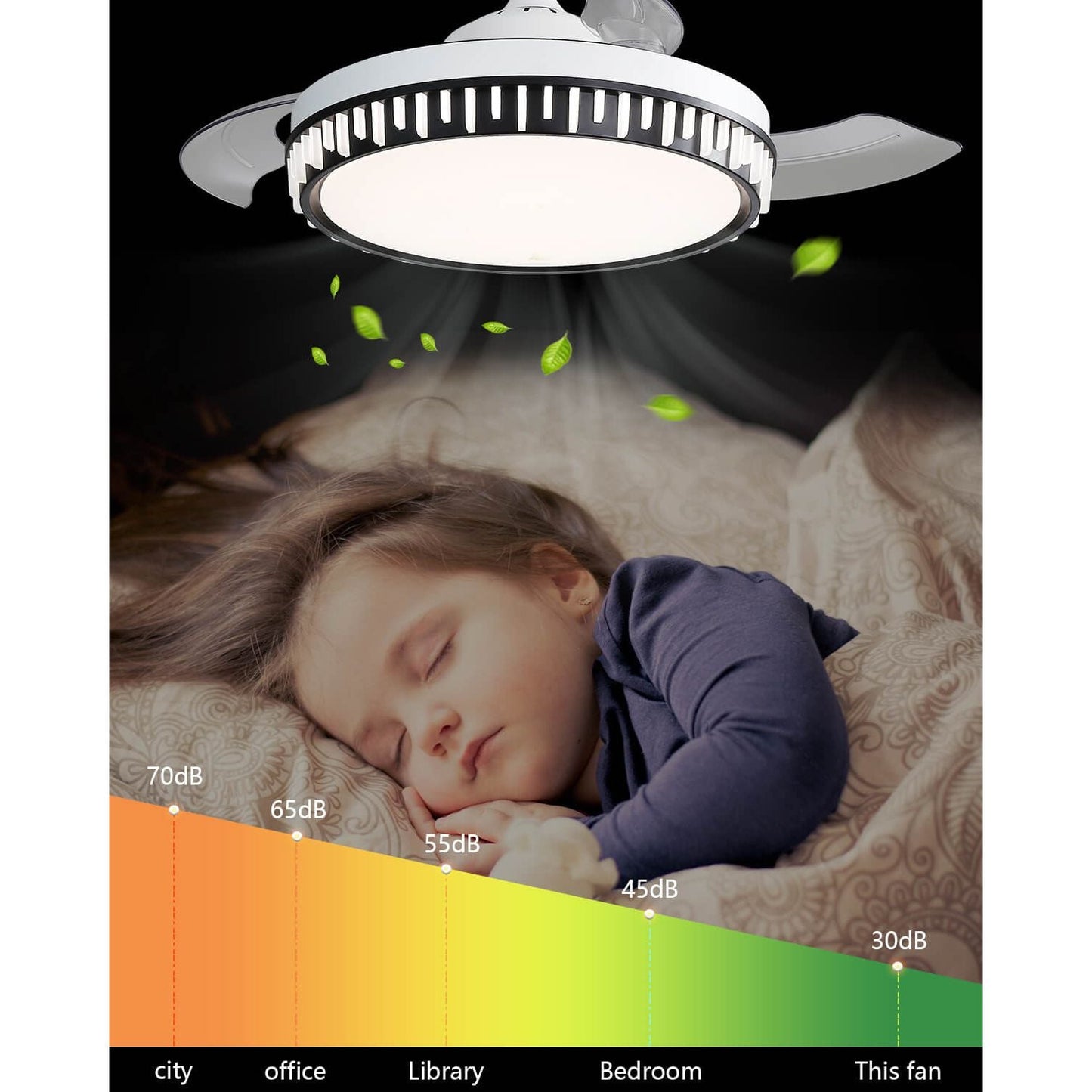 Sofucor 42 Inch Retractable-Blades Ceiling Fan With LED Light Remote Control