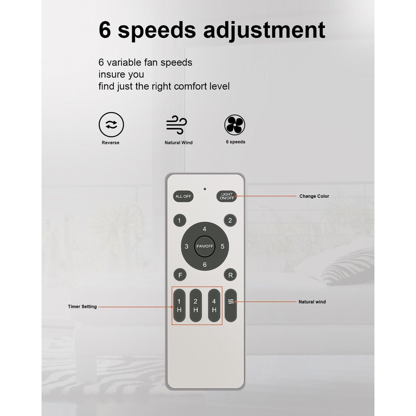 Sofucor 42 Inch Retractable-Blades Ceiling Fan With LED Light Remote Control