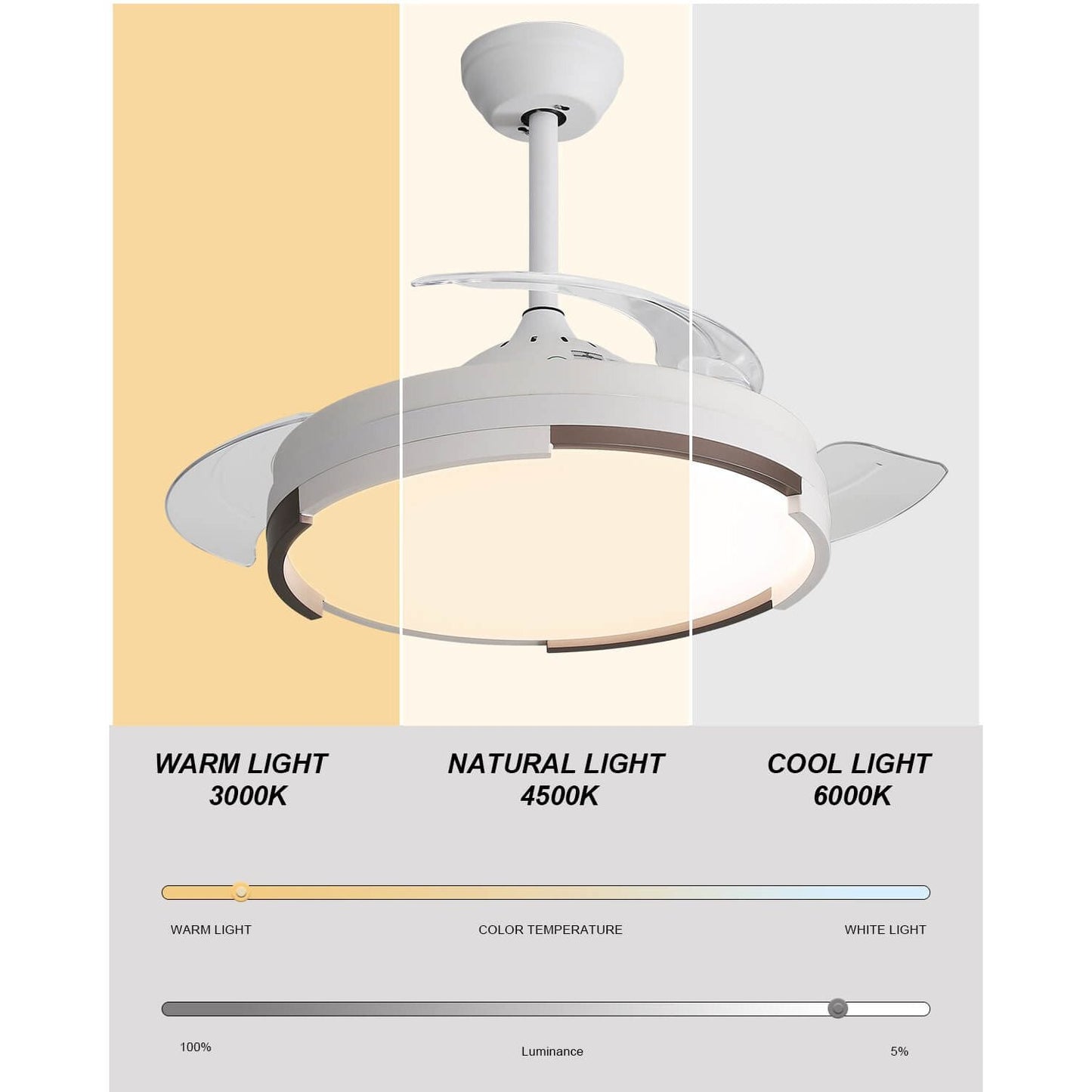 Sofucor 42 Inch Retractable-Blades Ceiling Fan With LED Light Remote Control